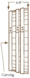 Barrel Diagram